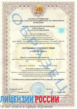 Образец сертификата соответствия Краснознаменск Сертификат ISO 22000